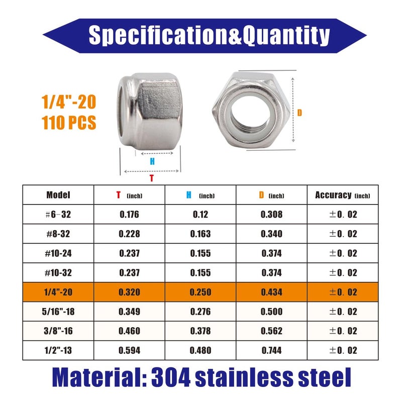 STORMCUBE 1/4"-20 Nylon Insert Hex Lock Nuts 110 Pack 304 Stainless Steel Self-Locking Nylon Lock Nuts Plain Finish for Industrial Construction Fasteners - Image 2